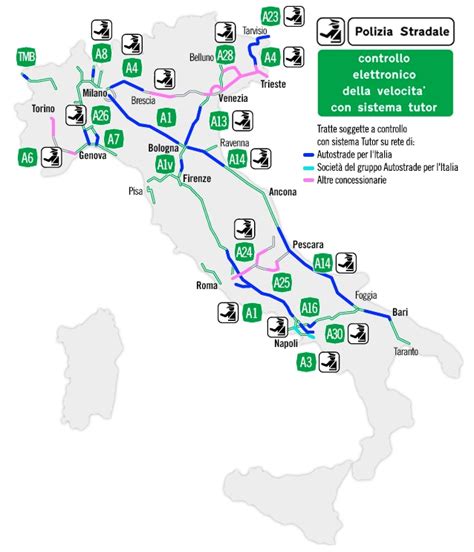 i tudor per la velocità a roma dove si trovano